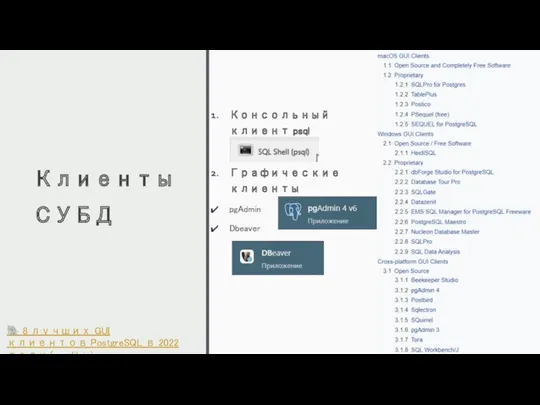 Клиенты СУБД Консольный клиент psql Графические клиенты pgAdmin Dbeaver ?