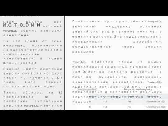 Немного истории Цикл работы над очередной версией PostgreSQL обычно занимает