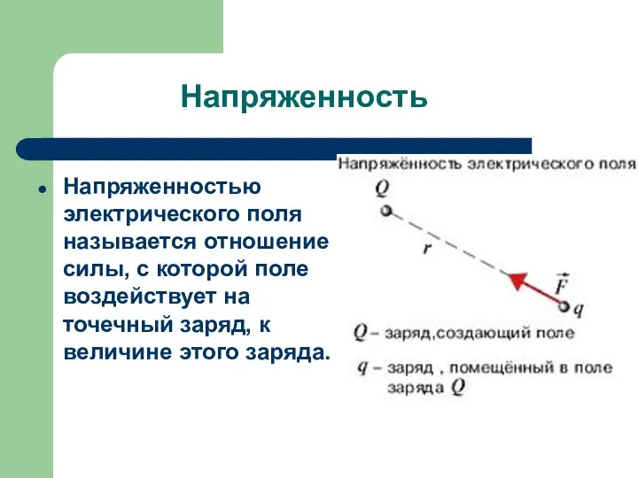 Напряженность Напряженностью электрического поля называется отношение силы, с которой поле