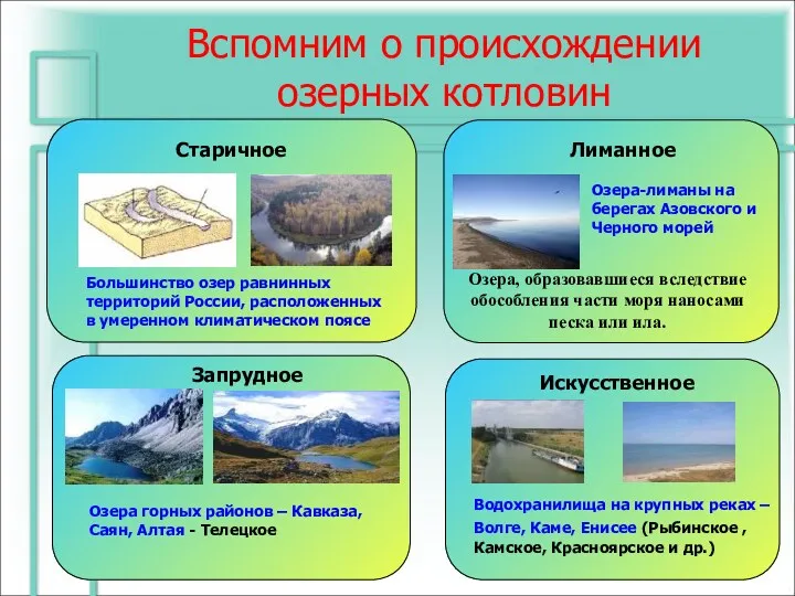 Вспомним о происхождении озерных котловин Запрудное Озера горных районов –