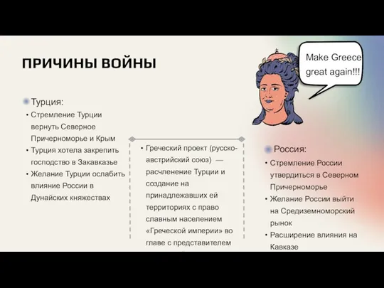 Греческий проект (русско-австрийский союз) — расчленение Турции и создание на