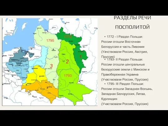 1772 - I Раздел Польши: России отошли Восточная Белоруссия и часть Ливонии (Уачствовали