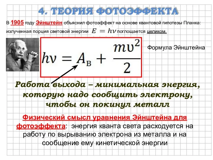 4. ТЕОРИЯ ФОТОЭФФЕКТА В 1905 году Эйнштейн объяснил фотоэффект на