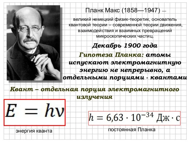 Декабрь 1900 года Гипотеза Планка: атомы испускают электромагнитную энергию не непрерывно, а отдельными