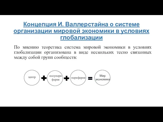 Концепция И. Валлерстайна о системе организации мировой экономики в условиях