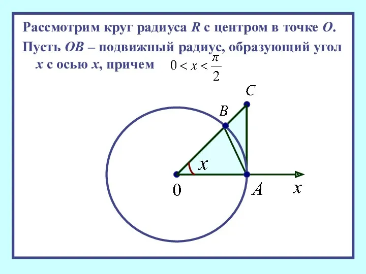 Рассмотрим круг радиуса R с центром в точке О. Пусть ОВ – подвижный