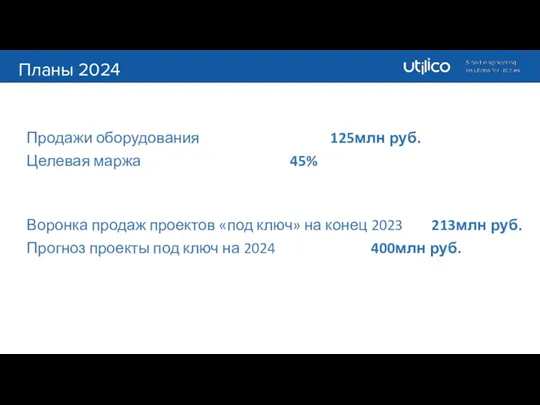 Планы 2024 Продажи оборудования 125млн руб. Целевая маржа 45% Воронка продаж проектов «под