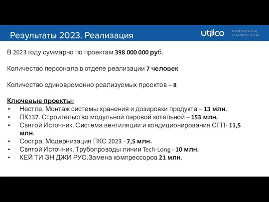 Результаты 2023. Реализация В 2023 году суммарно по проектам 398 000 000 руб.