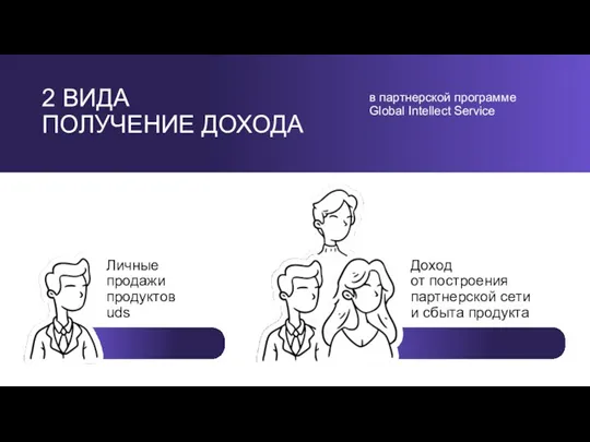 2 ВИДА ПОЛУЧЕНИЕ ДОХОДА в партнерской программе Global Intellect Service