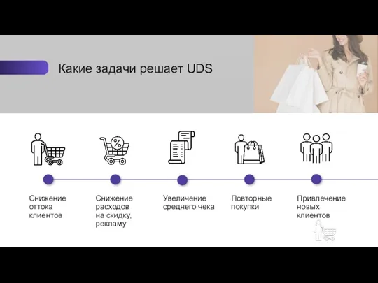 Какие задачи решает UDS Снижение оттока клиентов Снижение расходов на