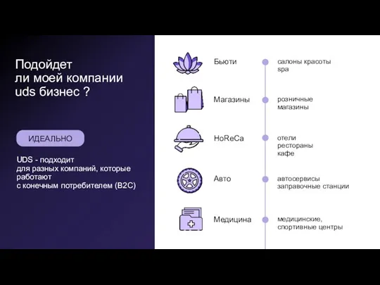 Подойдет ли моей компании uds бизнес ? ИДЕАЛЬНО UDS - подходит для разных