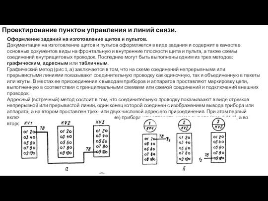 Проектирование пунктов управления и линий связи. Оформление заданий на изготовление