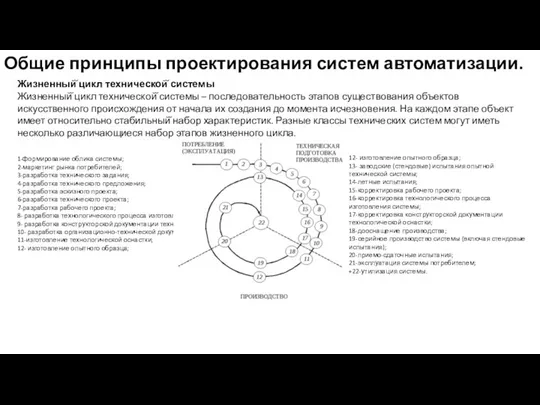 Общие принципы проектирования систем автоматизации. Жизненный̆ цикл технической̆ системы Жизненный̆