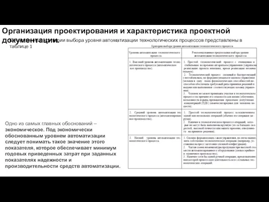 Организация проектирования и характеристика проектной документации. Качественные критерии выбора уровня