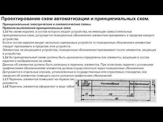 Проектирование схем автоматизации и принципиальных схем. Принципиальные электрические и пневматические