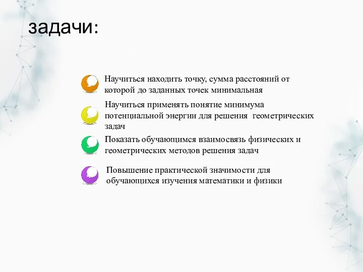 задачи: Научиться находить точку, сумма расстояний от которой до заданных