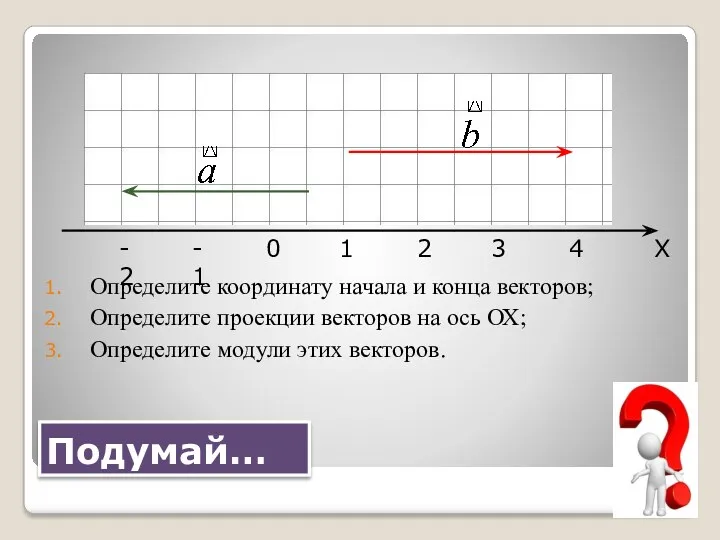 Подумай… Определите координату начала и конца векторов; Определите проекции векторов