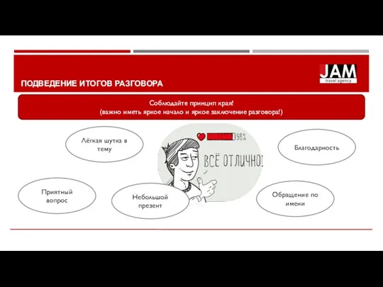 ПОДВЕДЕНИЕ ИТОГОВ РАЗГОВОРА Соблюдайте принцип края! (важно иметь яркое начало