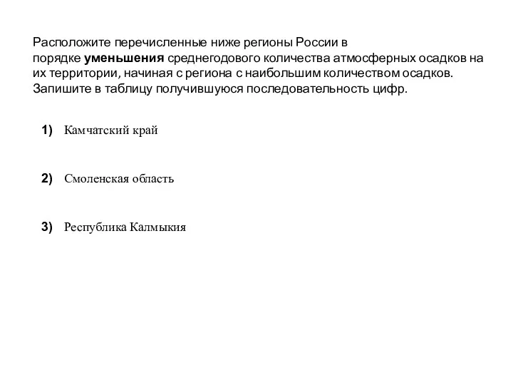 Расположите перечисленные ниже регионы России в порядке уменьшения среднегодового количества