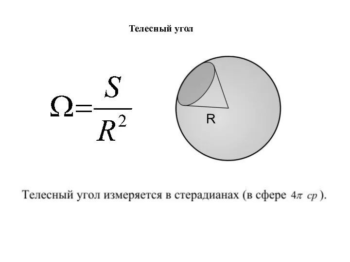 Телесный угол R