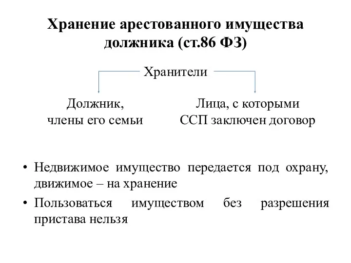 Хранение арестованного имущества должника (ст.86 ФЗ) Хранители Недвижимое имущество передается