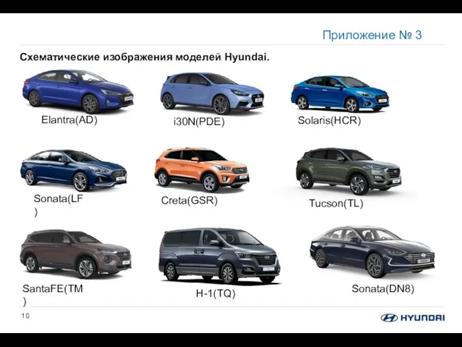 Приложение № 3 Схематические изображения моделей Hyundai.