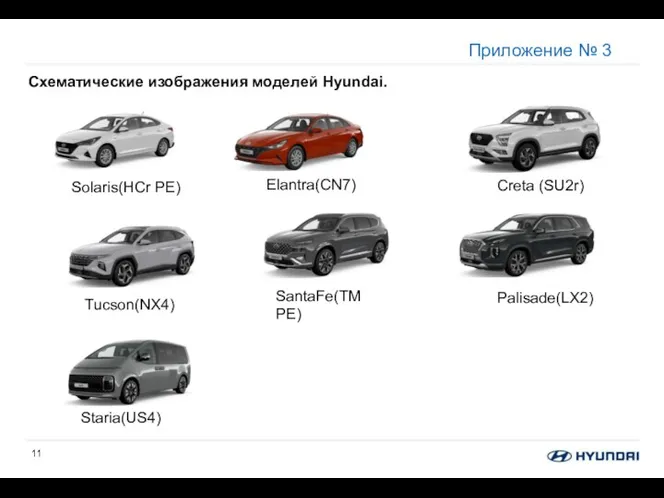 Приложение № 3 Схематические изображения моделей Hyundai.