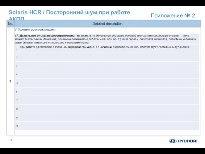 Solaris HCR / Посторонний шум при работе АКПП Приложение № 2