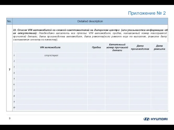 Приложение № 2