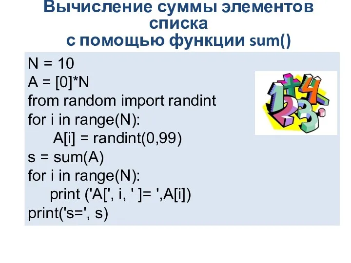 Вычисление суммы элементов списка с помощью функции sum() N =