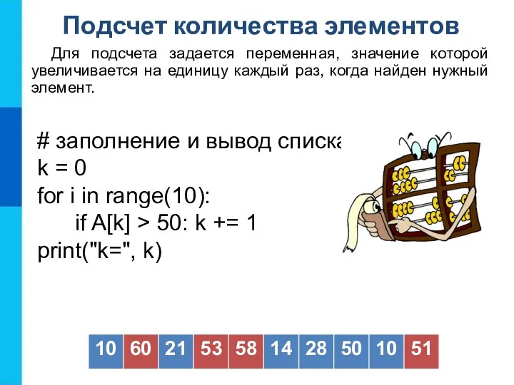 Подсчет количества элементов Для подсчета задается переменная, значение которой увеличивается