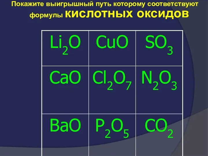 Покажите выигрышный путь которому соответствуют формулы кислотных оксидов