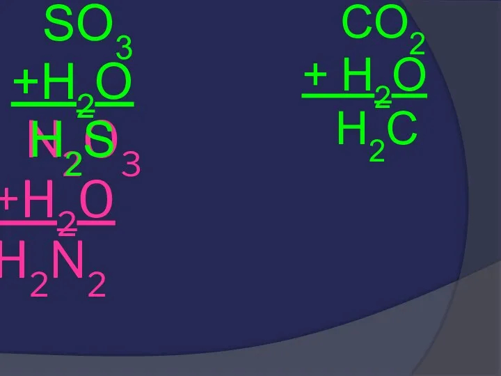 N2O3 +H2O H2N2 SO3 +H2O H2S CO2 + H2O H2C