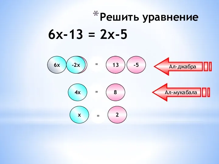 6х -13 2х -5 = 13 -2х 4х = 8