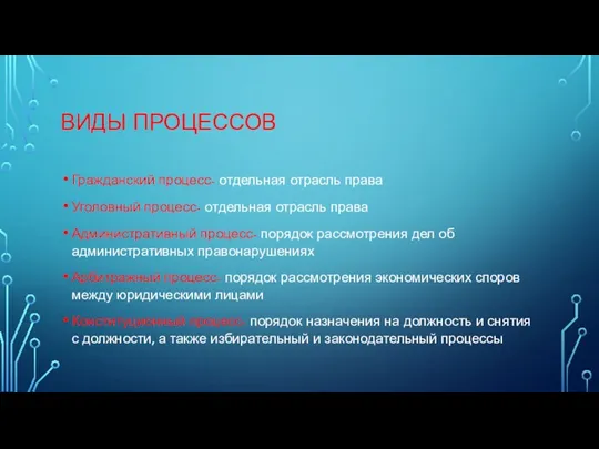 ВИДЫ ПРОЦЕССОВ Гражданский процесс- отдельная отрасль права Уголовный процесс- отдельная