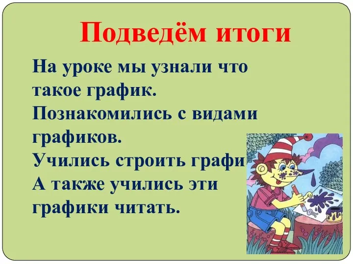 Подведём итоги На уроке мы узнали что такое график. Познакомились с видами графиков.