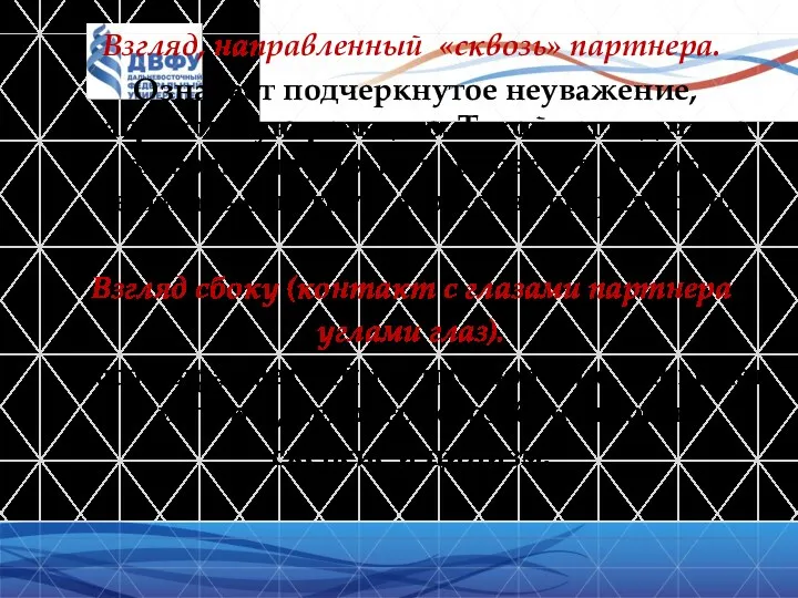 Взгляд, направленный «сквозь» партнера. Означает подчеркнутое неуважение, агрессивную реакцию. Такой