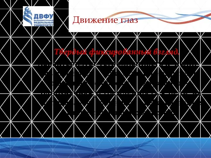 Движение глаз Твердый фиксированный взгляд. Характеризует устремленность к цели, уверенность