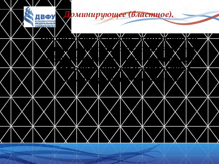 Доминирующее (властное). Протягивается ладонь, направленная вниз. Успешные предприниматели обычно первыми