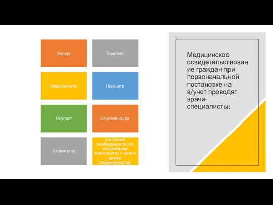 Медицинское освидетельствование граждан при первоначальной постановке на в/учет проводят врачи- специалисты: