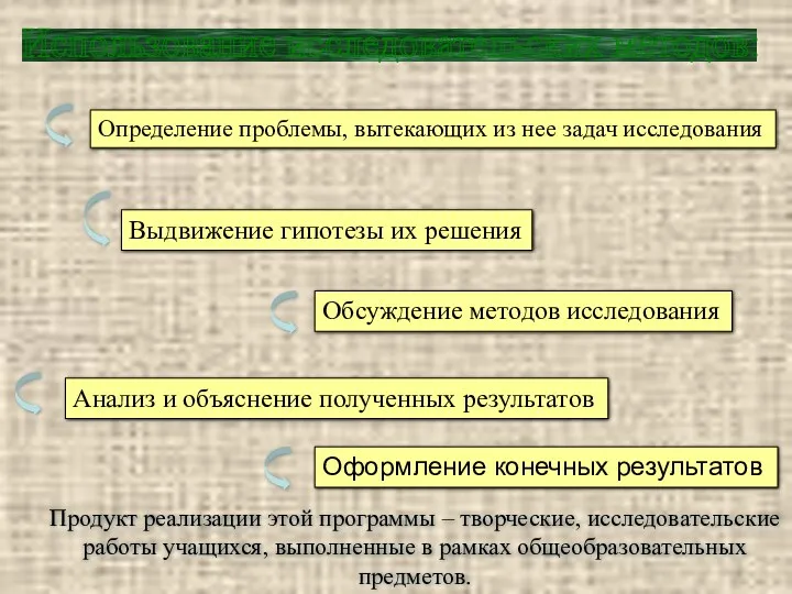 Продукт реализации этой программы – творческие, исследовательские работы учащихся, выполненные