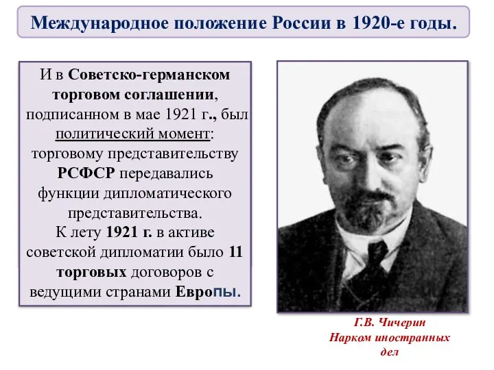 В марте 1921 г. было заключено торговое соглашение с Великобританией.