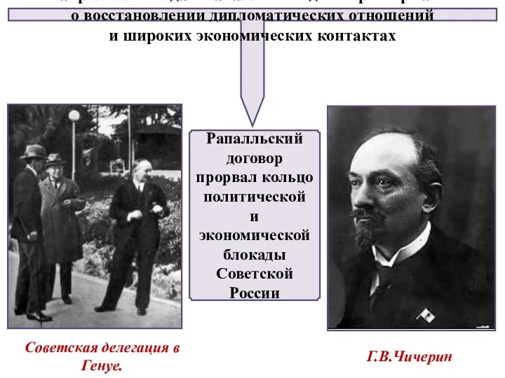 16 апреля 1922 года – Рапалльский договор с Германией о