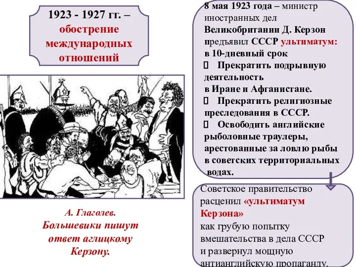 1923 - 1927 гг. – обострение международных отношений 8 мая