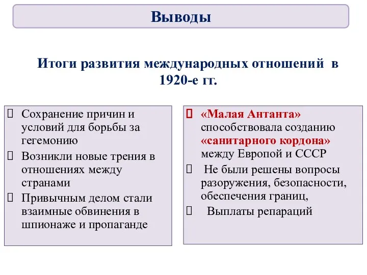 Итоги развития международных отношений в 1920-е гг. Сохранение причин и