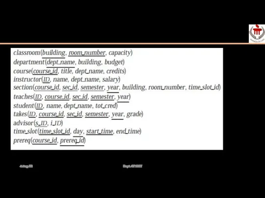 / 21 Schema Diagram 4-Aug-23 Dept. Of I&CT