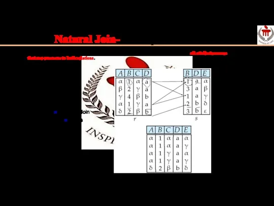 Natural Join- Example The natural join operation on two relations