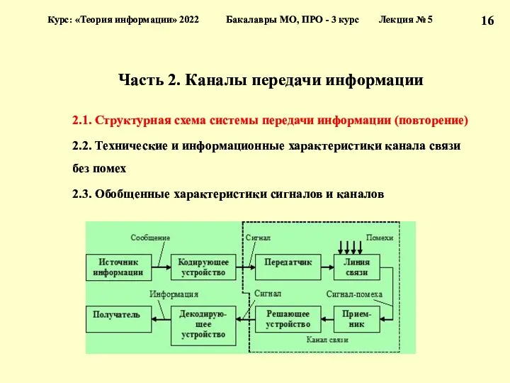 Часть 2. Каналы передачи информации 2.1. Структурная схема системы передачи