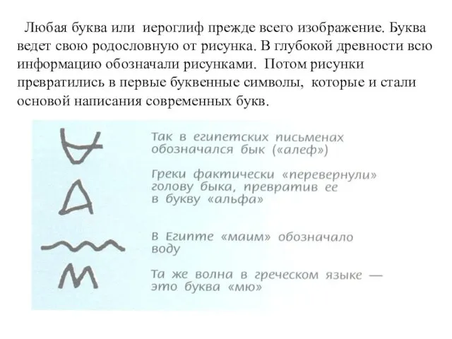 Любая буква или иероглиф прежде всего изображение. Буква ведет свою