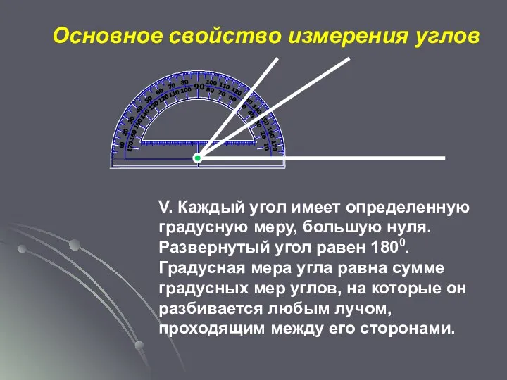 Основное свойство измерения углов V. Каждый угол имеет определенную градусную